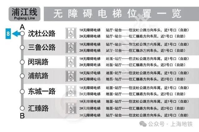 2024上海地铁无障碍电梯全攻略来啦→-萌番资讯网