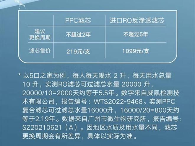 图片[4]-是设计缺陷还是诱导消费？小米这款净水器不换滤芯就无法正常显示-萌番资讯网