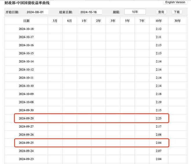 银行理财也亏了，要“跑”吗？-萌番资讯网