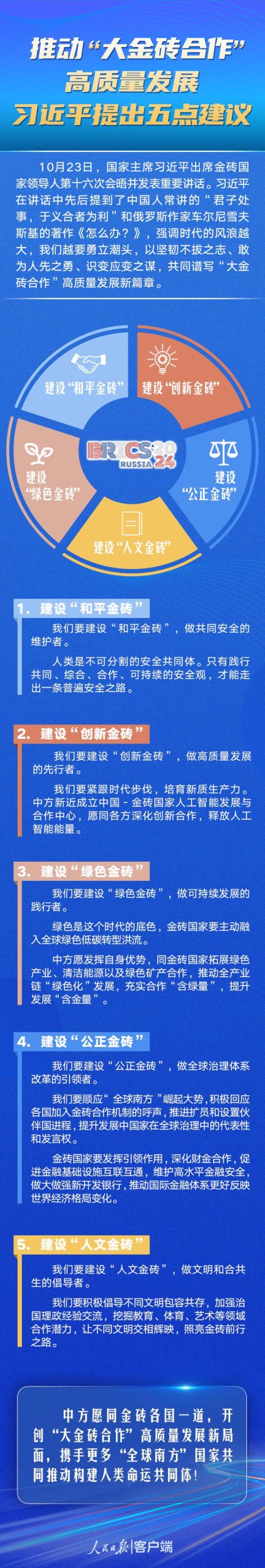 推动“大金砖合作”高质量发展，习近平提出五点建议-萌番资讯网