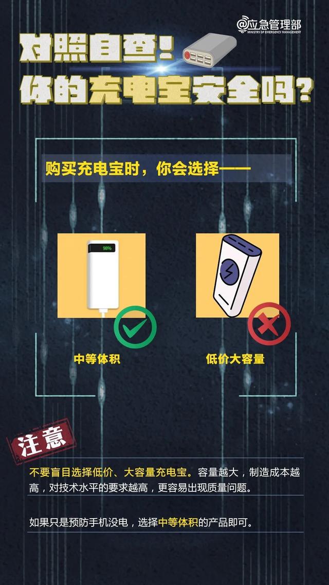 图片[5]-你的充电宝安全吗？请对照自查→-萌番资讯网