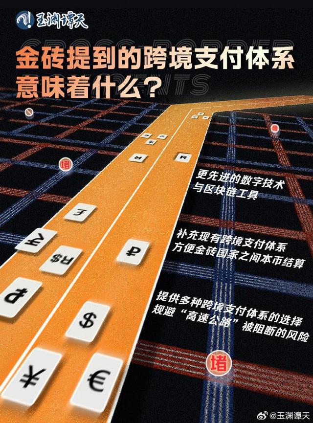 金砖提到的跨境支付体系，意味着什么？-萌番资讯网