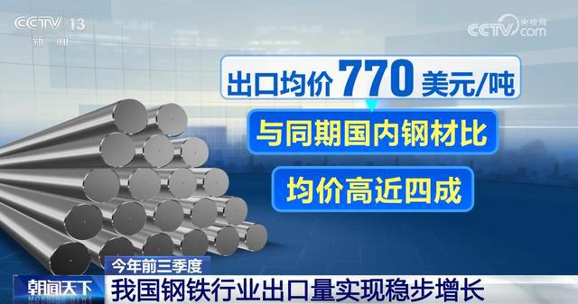 从前三季度多领域数据看中国经济运行的“稳”与“进”-萌番资讯网