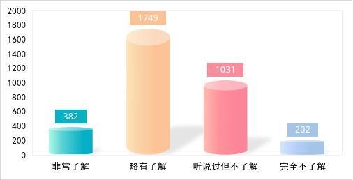 图片[4]-青年中式养生消费洞察：传统与现代的融合之路丨上海市消保委健康消费专业办-萌番资讯网