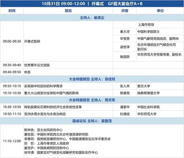 图片[5]-倒计时1天丨第二届气候变化科学大会即将在奉贤举办-萌番资讯网