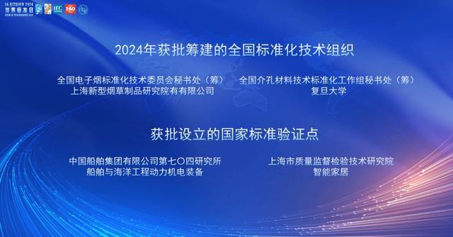 图片[5]-上海市2024年“世界标准日”主题活动今日举行-萌番资讯网