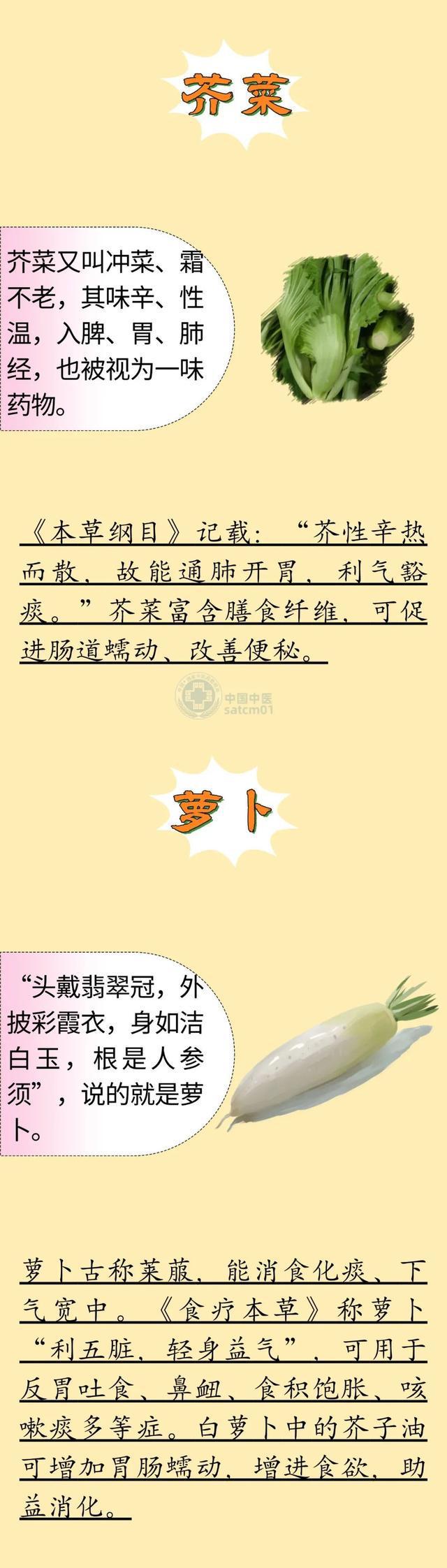 图片[3]-有一类蔬菜，烹饪简单，还有养生保健功效-萌番资讯网