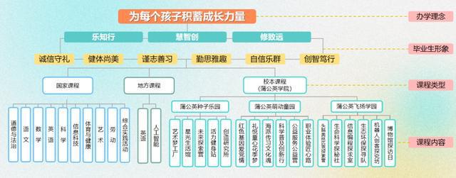 图片[8]-个性化作业、心率手表……信息化工具让知识点学习拒绝“玩抽象”-萌番资讯网