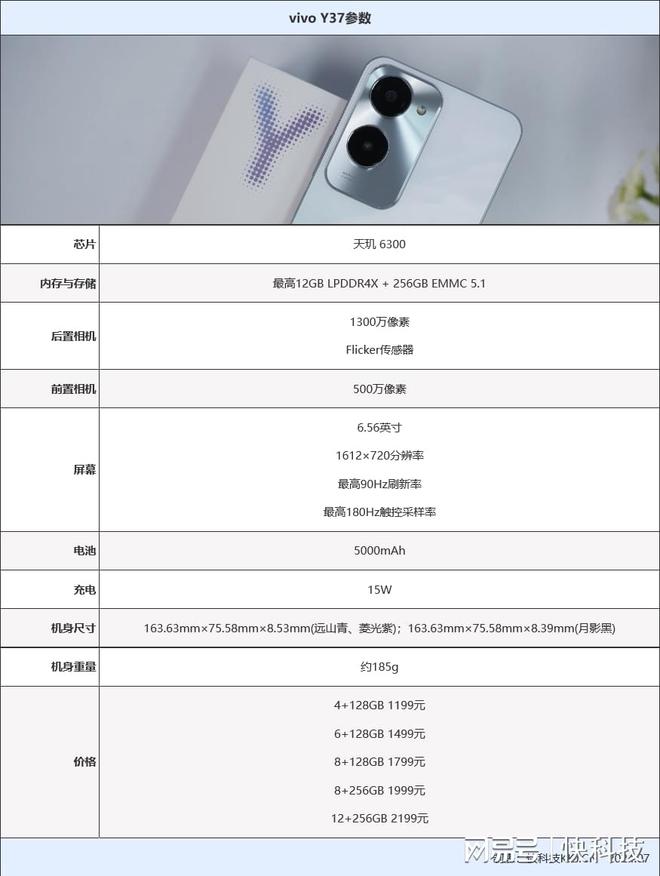 图片[2]-千元价位的电力怪兽！vivo Y37评测：13小时重度用机也不趴-欣猫博客