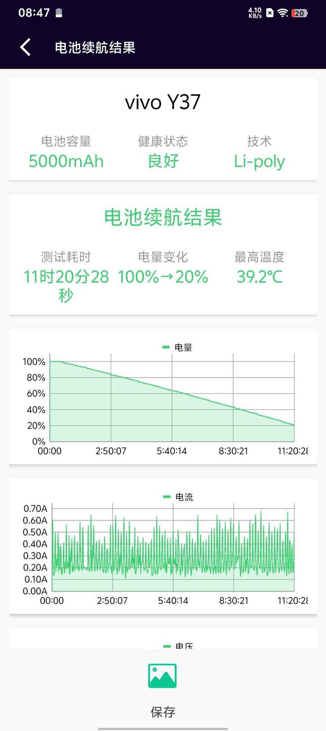 图片[13]-千元价位的电力怪兽！vivo Y37评测：13小时重度用机也不趴-欣猫博客