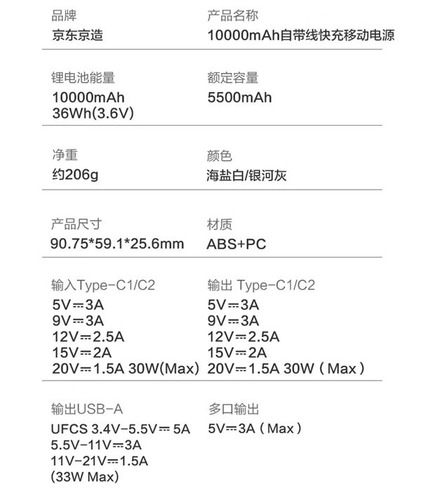 99元30W快充！京东京造10000mAh自带线充电宝上市：支持华为、苹果-欣猫博客