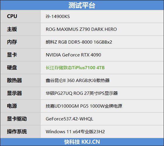 图片[3]-裸条满载仅48度！长江存储TiPlus7100 4TB新固件测试：可能是温度最低的PCIe 4.0 SSD-欣猫博客