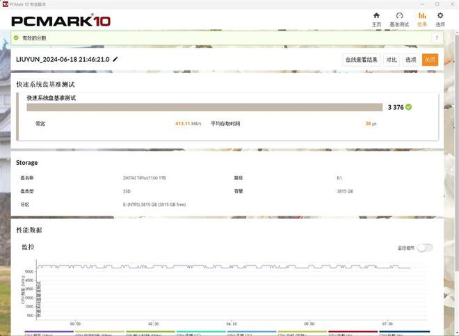 图片[8]-裸条满载仅48度！长江存储TiPlus7100 4TB新固件测试：可能是温度最低的PCIe 4.0 SSD-欣猫博客