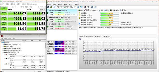 图片[9]-裸条满载仅48度！长江存储TiPlus7100 4TB新固件测试：可能是温度最低的PCIe 4.0 SSD-欣猫博客