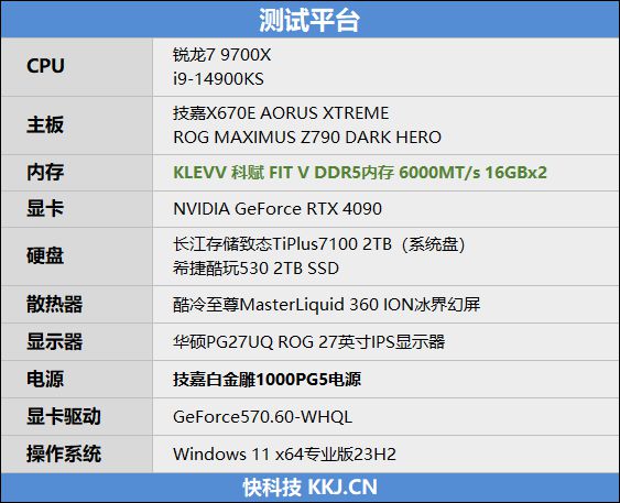 图片[9]-KLEVV科赋 FIT V DDR5内存 6000MT/s评测：6400CL30达成 延迟低至59ns-欣猫博客