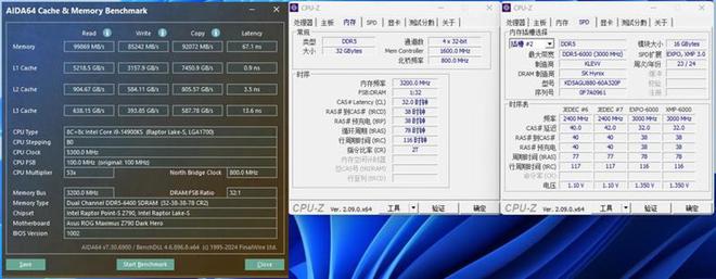 图片[12]-KLEVV科赋 FIT V DDR5内存 6000MT/s评测：6400CL30达成 延迟低至59ns-欣猫博客