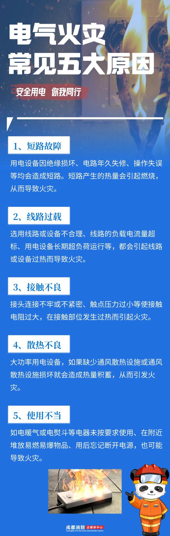 图片[7]-“炎”值爆表！@成都人，请注意防范！-欣猫博客