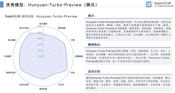 腾讯发布新一代大模型“混元Turbo”：推理成本下降50% 效率提升100%-欣猫博客