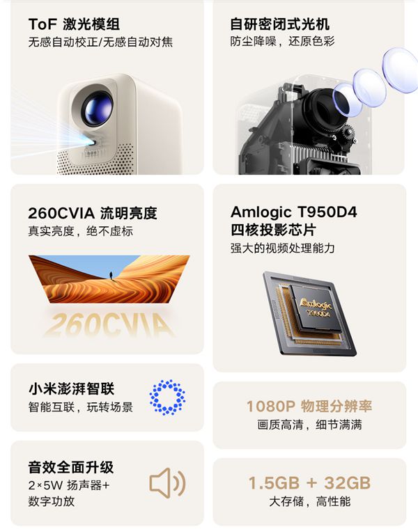 到手999元 Redmi投影仪3发布：260CVIA流明 自研密闭式光机-欣猫博客