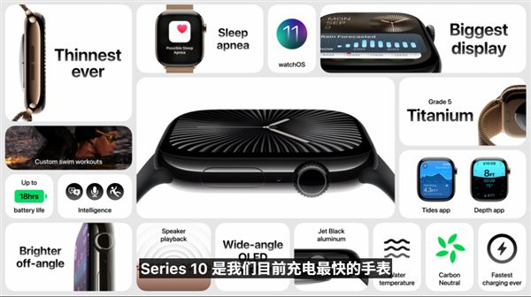 图片[8]-Apple Watch S10正式发布：史上最大、最轻、最快-欣猫博客