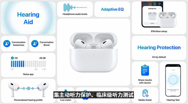 听障人士福音！苹果AirPods Pro 2可以当助听器-欣猫博客