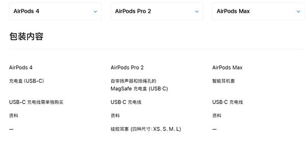 苹果AirPods 4不送USB-C 充电线！需单独购买-欣猫博客