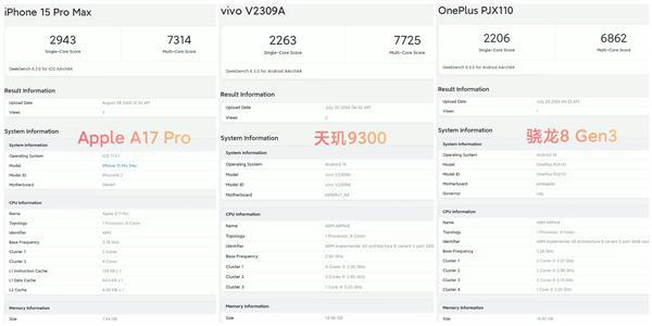 iPhone 16首发！A18跑分出炉：多核成绩不及A17 Pro 苹果刀法精准-欣猫博客