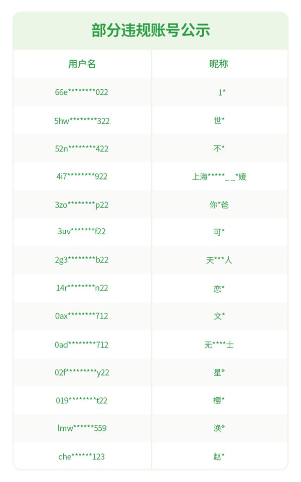 图片[2]-利用百万保障名义实施诈骗！微信封禁大批账号：解析诈骗全流程-欣猫博客