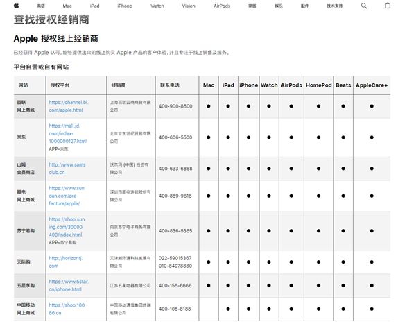 图片[6]-今晚8点开抢！苹果iPhone 16系列首发抢购攻略来了：教你拿首批-欣猫博客