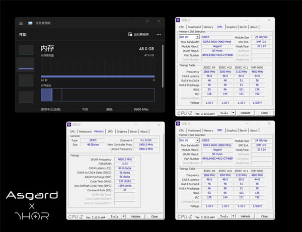 图片[3]-阿斯加特全球首发CUDIMM DDR5-9600内存：马上破10GHz！-欣猫博客