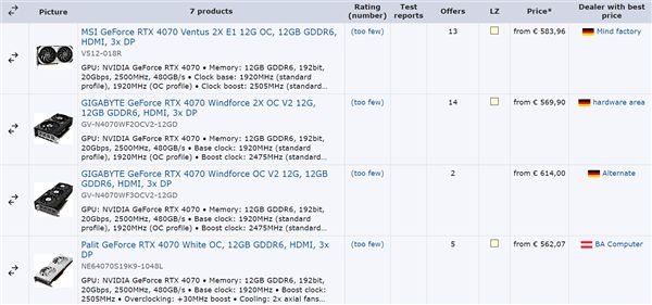 图片[2]-德国奇观：RTX 4070 GDDR6反而比GDDR6X更贵-欣猫博客