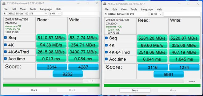 图片[10]-强强联手 天命之选！长江存储致态TiPlus7100 2TB SSD《黑神话：悟空》联名版评测-欣猫博客