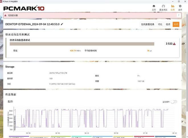 图片[12]-强强联手 天命之选！长江存储致态TiPlus7100 2TB SSD《黑神话：悟空》联名版评测-欣猫博客