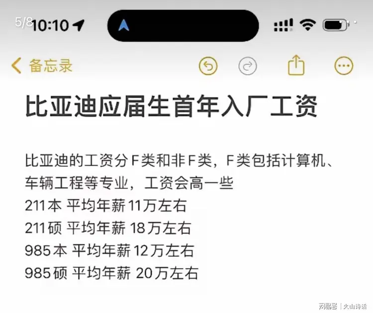 网友：比亚迪员工内部信流出网上直接炸锅了，这应该就是梦想吧！