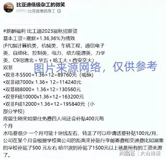 网友：比亚迪员工内部信流出网上直接炸锅了，这应该就是梦想吧！