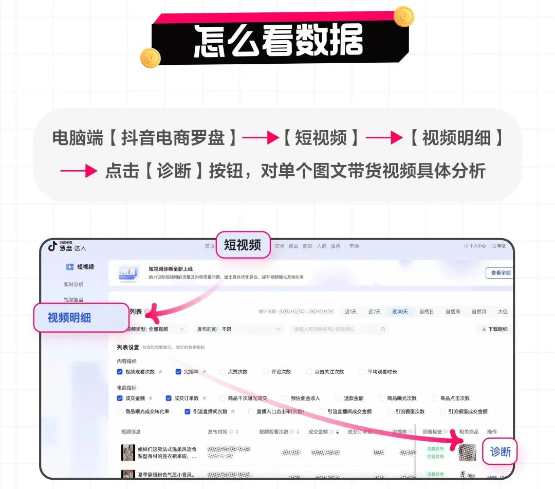 图片[14]-抖音图文带货优势大揭秘！从账号定位到选品，让你快速入门-阿灿说钱