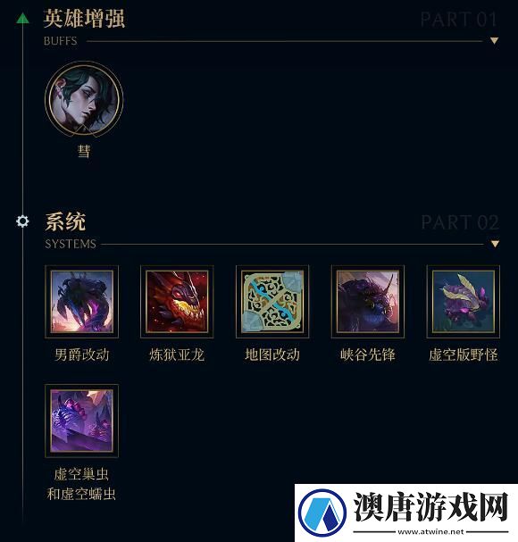 lol14.1版本什么时候更新