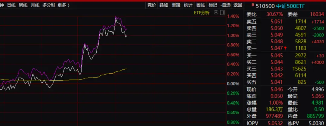 股票期货国债_央行期货事件_