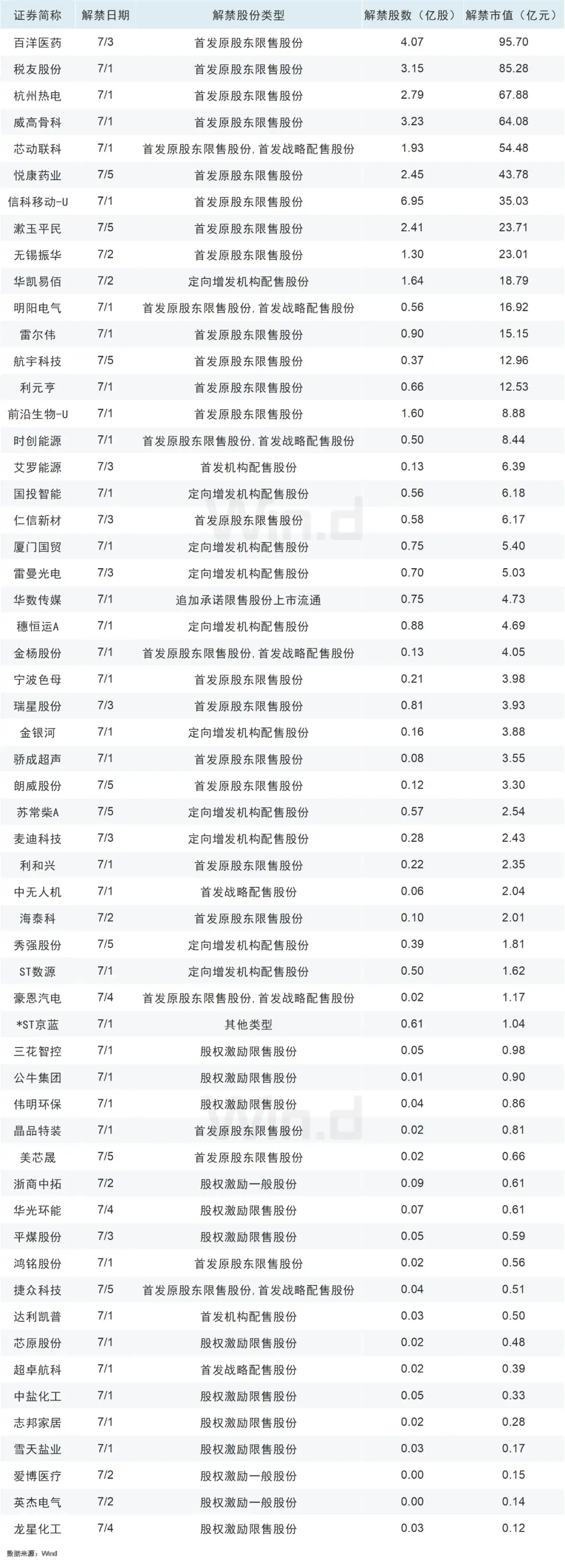 拐点抄底策略__股市拐点是什么意思