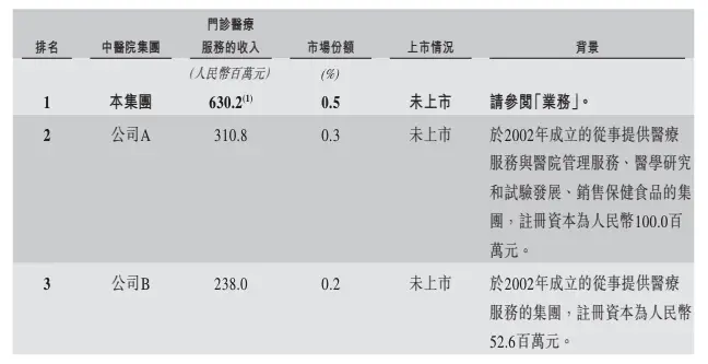 香港医大_唐山利明医院医养结合_