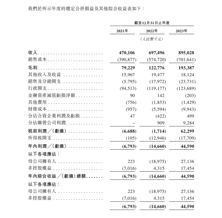 香港医大__唐山利明医院医养结合