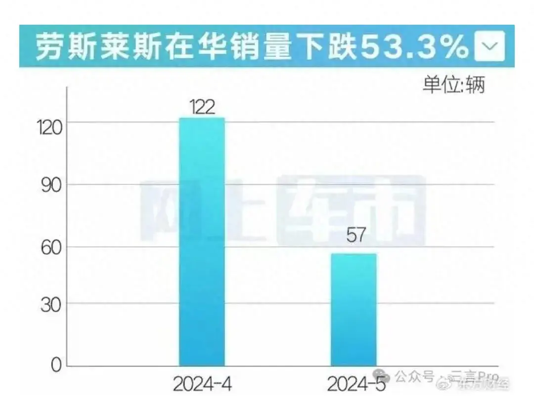 _无人小轿车多少钱_最便宜无人驾驶汽车多少钱一辆