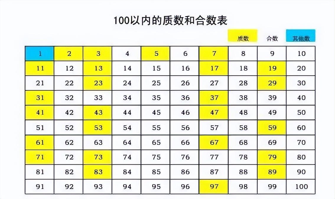 闪电张硕_一个人如何被闪电击中两次？张益唐的新成果_