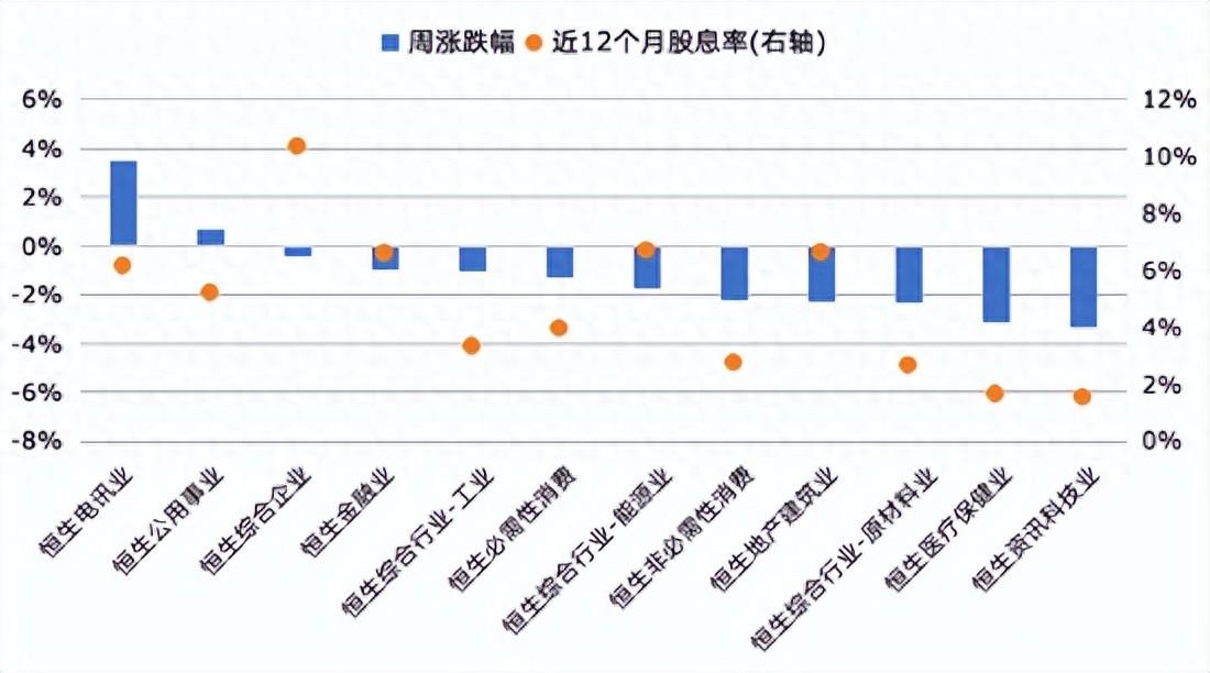 港股红利_港股红利现金选择权_