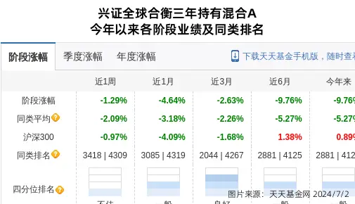 _股票型基金跌停是多少_股票基金跌停是什么意思