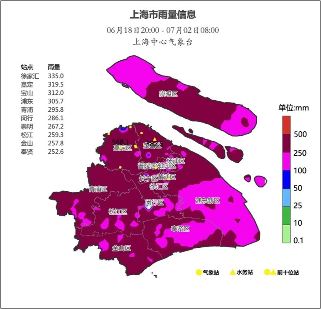 上海出梅入伏_上海出梅的条件_