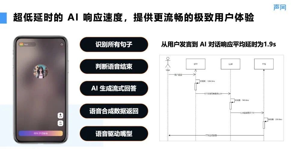 杨浦知识创新区人才广场怎么样__骑拉帝纳满努力个体值