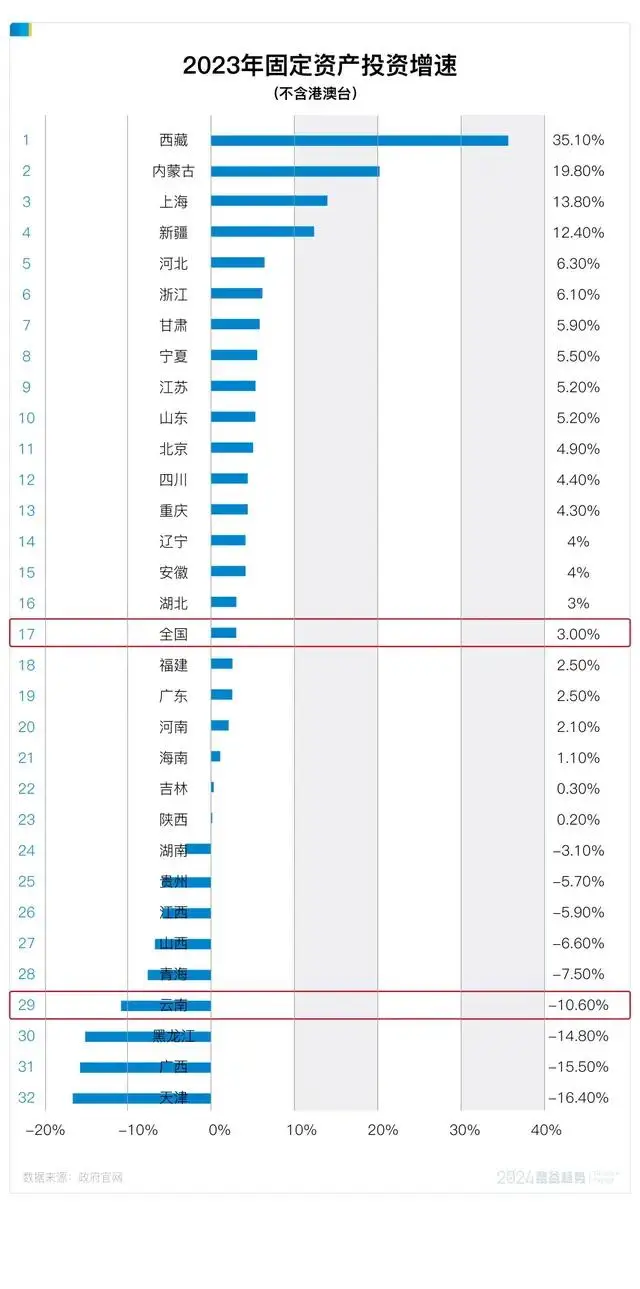 全国水果大省_大内斗省大砍省_