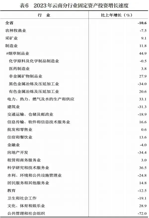 全国水果大省_大内斗省大砍省_