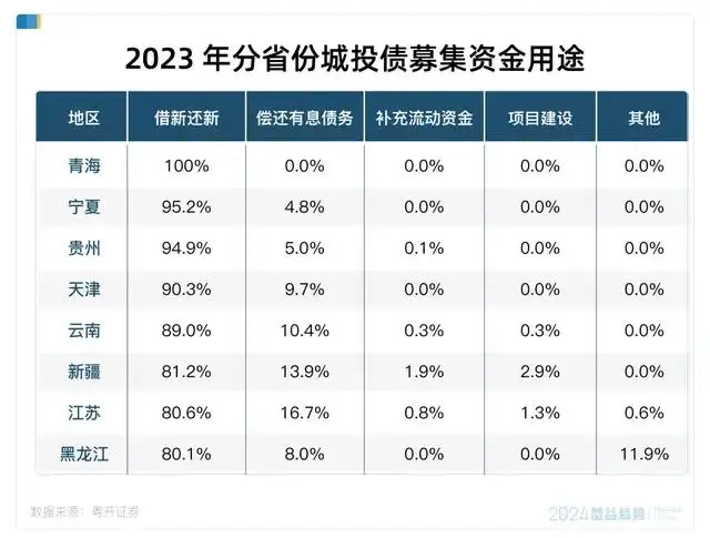 _全国水果大省_大内斗省大砍省